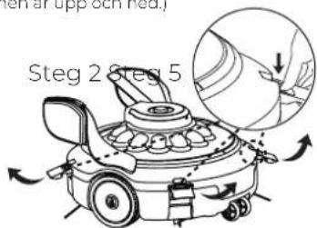 GRE RBR120 - MONTERING OCH DRIFT - 5