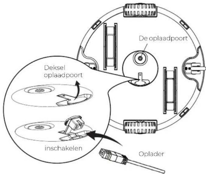 GRE RBR120 - PROBLEM OPLOSSEN - 1