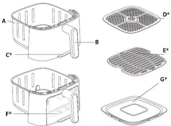 TEFAL Easy Fry Silence EY5568 - RISOLUZIONE DEI PROBLEMI - 2