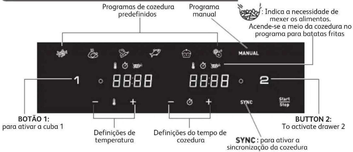 Programas de cozedura predefinidos Programa manual INDICA A NECESSADE DE MEXER OS ALIMENTOS. Acende-se a meio da cozedura no programa para batatas fritas 1 88:88 88:88 2 MANUAL SYNC Start Stop BOTÃO 1: para ativar a cuba 1 Definições de temperatura Definições do tempo de cozedura BUTTON 2: To activa…