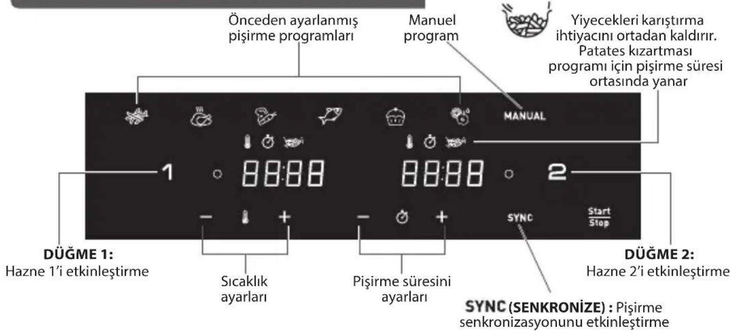 Önceden ayarlanmış pişirme programları Manuel program Yiyecekleri karıştırma ihtiyacını ortadan kaldırır. Patates kızartması programı için pişirme süresi ortasında yanar 1 8:00 8:00 2 DÜĞME 1: Hazne 1'i etkinleştirme Sıcaklık ayarları Pişirme süresini ayarları SYNC (SENKRONİZE) : Pişirme senkronizas…