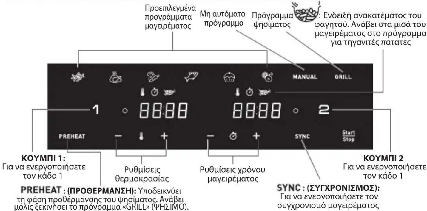 Προεπιλεγμένα προγράμματα μαγειρέματος Μη αυτόματο πρόγραμμα Πρόγραμμα ψησίματος Ενδειξη ανακατέματος του φαγητού. Ανάβει στα μισά του μαγειρέματος στο πρόγραμμα για τηγανιτές πατάτες 1 8:00 8:00 2 PREHEAT SYNC Start/Stop KOYMΠI 1: Για να ενεργοποιήσετε τον κάδο 1 PREHEAT : (ΠΡΟΘΕΡΜΑΝΣΗ): Υποδεικνύε…