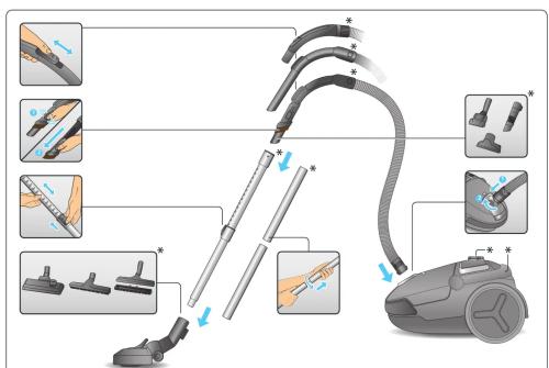 MOULINEX Compacteo Ergo MO5249 - 3