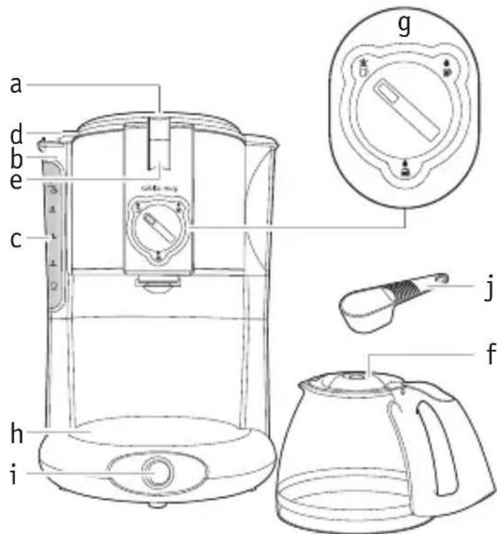 TEFAL Morning CM2M13 - 1
