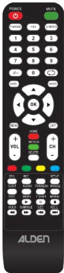 POWER P-MODE 1 4 7 -/- AVD P-AV 2 5 8 0 P-MODE 3 6 9 0 INPUT OK MENU HOME VOL + - NF/FLUX DELETE CH - EXIT + - SETUP SUP-T AUDIO TV/RADIO MOUSE TEXT INDEX T SHIFT RF/FAI HOLD SUBPAGE SIZE REC.L ALDEN