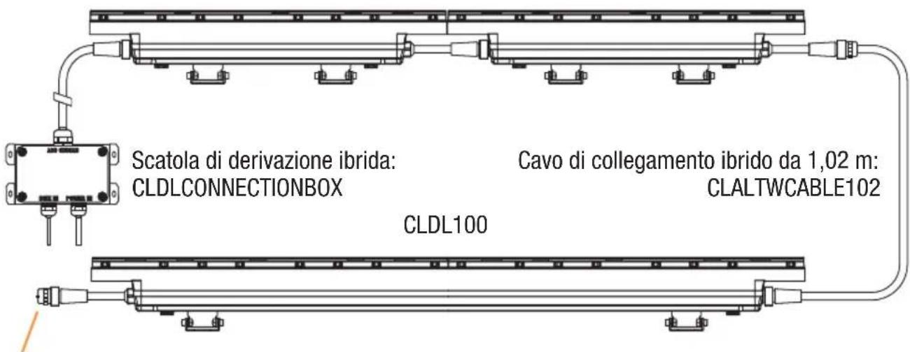 Cameo DURA LINE 50 - TRYB PRACY AUTONOMICZNEJ CCT (Correlated Color Temperature) - 1