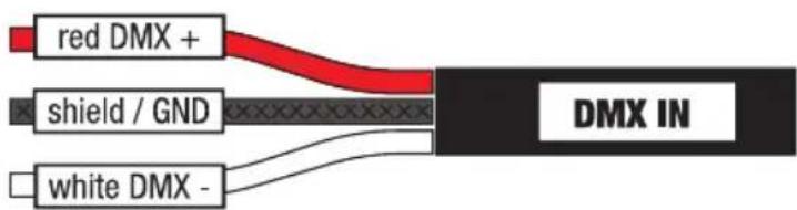 Cameo DURA LINE 50 - DMX IN - 1