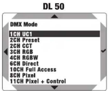 Cameo DURA LINE 50 - SELECTING THE DMX OPERATING MODE (DMX Mode) - 2