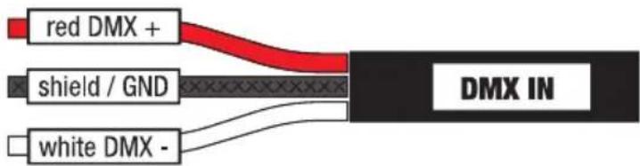 Cameo DURA LINE 50 - DMX IN - 1