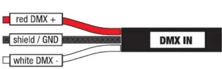 Cameo DURA LINE 50 - DMX IN - 1