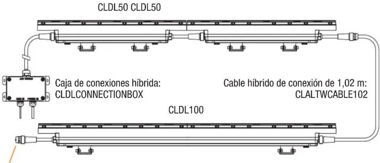 Cameo DURA LINE 50 - EJEMPLO DE CABLEADO - 1