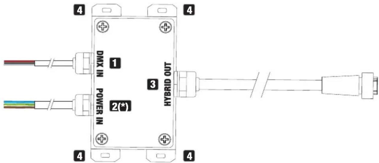 Cameo DURA LINE 50 - AWVERTENZA - 1