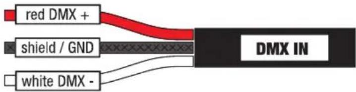 Cameo DURA LINE 50 - DMX IN - 1