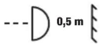 Cameo DURA LINE 50 - DISTANCIA MINIMA A MATERIALS NORMALMENTE INFLAMABLES - 1