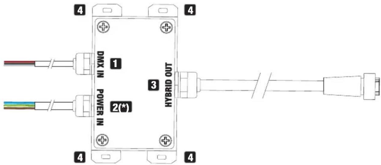 Cameo DURA LINE 50 - ADVERTENCIA: - 1