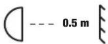 Cameo DURA LINE 50 - MINIMUM DISTANCE TO ILLUMINATED SURFACE - 1