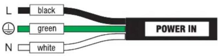 Cameo DURA LINE 50 - Belegung: - 1