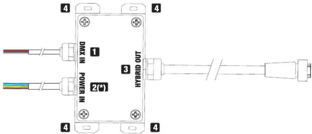 Cameo DURA LINE 50 - WARNING: - 1
