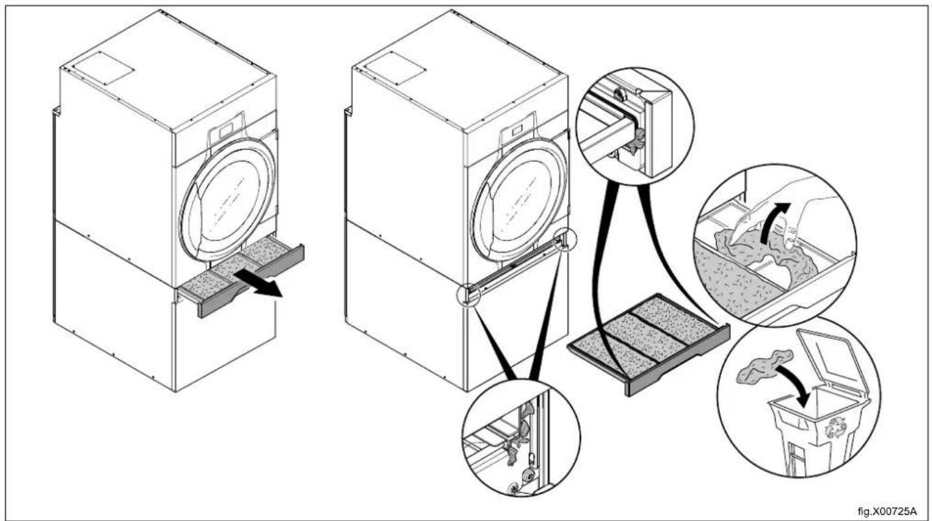 ELECTROLUX TD614 - Note! - 2