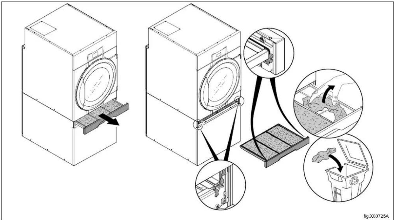 ELECTROLUX TD614 - Nettoyez le filtre - 1