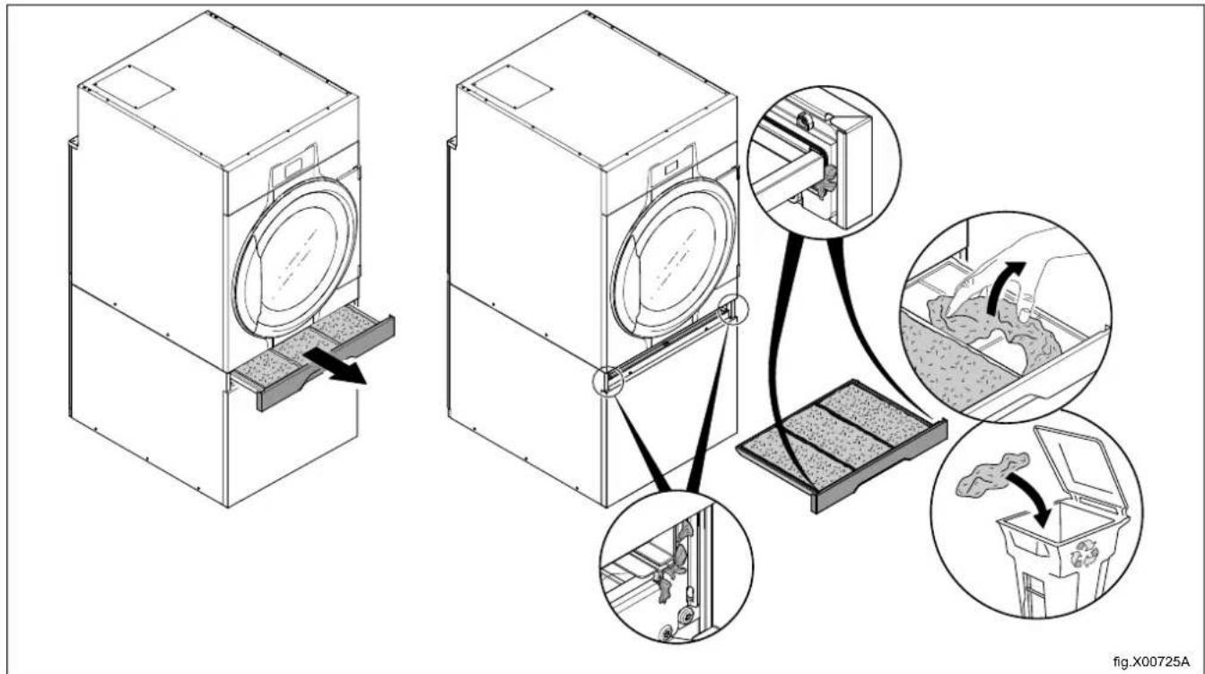 ELECTROLUX TD614 - Chaque jour - 2