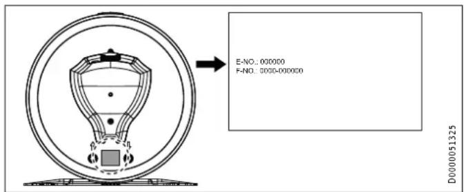 STIEBEL ELTRON PSH Classic - Troubleshooting - 1