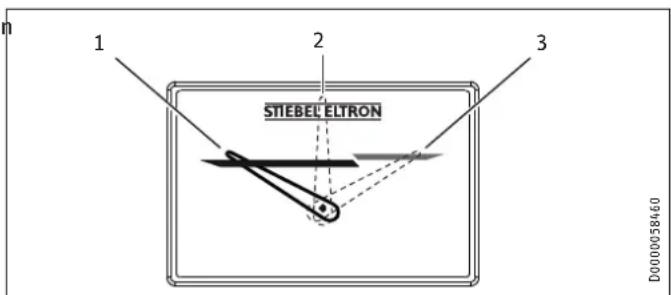 STIEBEL ELTRON PSH Classic - Waarschuwingslampje als werkingsindicator - 1