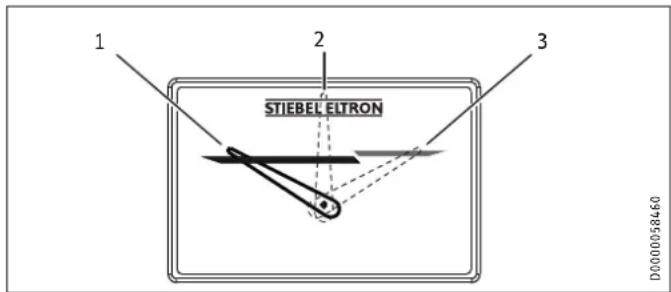 STIEBEL ELTRON PSH Classic - Lampka sygnalizacyjna pracy urządzenia - 1