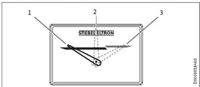 STIEBEL ELTRON PSH Classic - Hőmérséklet-kijelző - 1