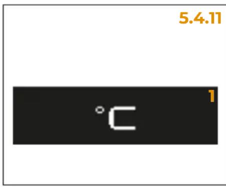 Victoria Arduino My One - MOT DE PASSE - 6