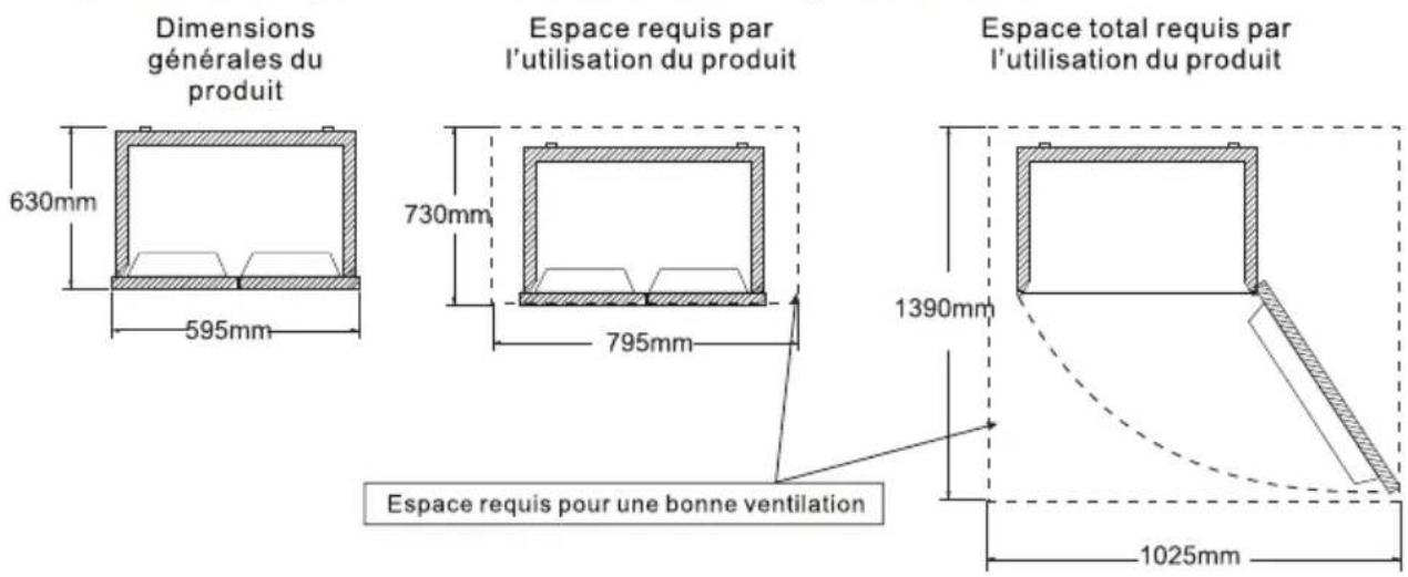 TCL RP318BLE1 - Manipulation et placement - 1