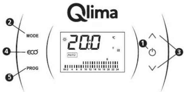 QLIMA EPIH 1610 - ELEKTRISK FORBINDELSE - 1