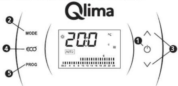 QLIMA EPIH 1610 - ELEKTRISCHE AANSLUITING - 1
