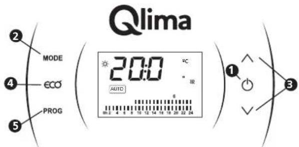QLIMA EPIH 1610 - ELEKTRISK TILKOBLING - 1