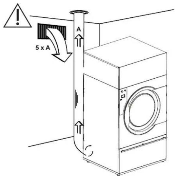 ELECTROLUX TD645SLD - Air frais - 1