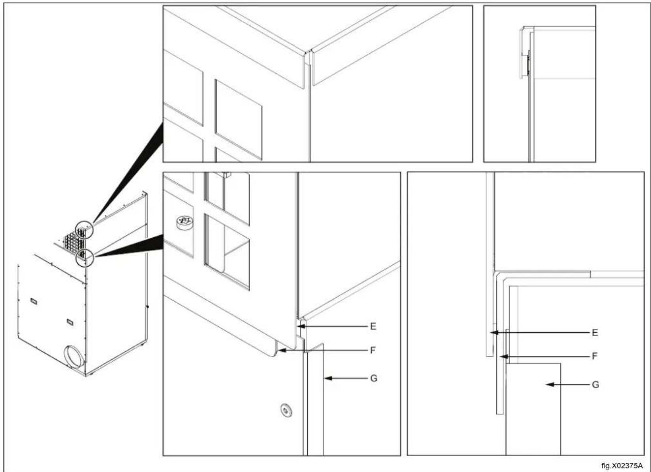 ELECTROLUX TD645SLD - Note! - 7