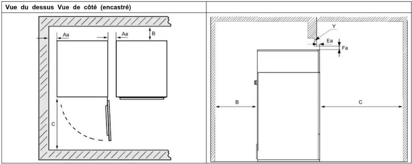 ELECTROLUX TD645SLD - Machine standard - 1