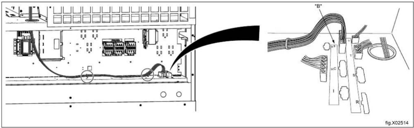 ELECTROLUX TD645SLD - Installation de l'unité de chauffage électrique - 7