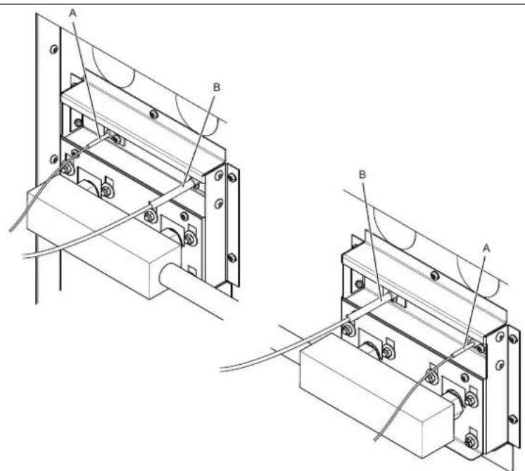 ELECTROLUX TD645SLD - Installation de l'unité de chauffage à gaz - 6