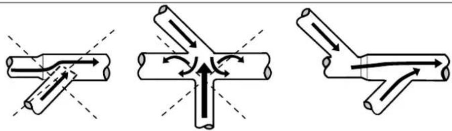 ELECTROLUX TD645SLD - Conduit d'évacuation - 1
