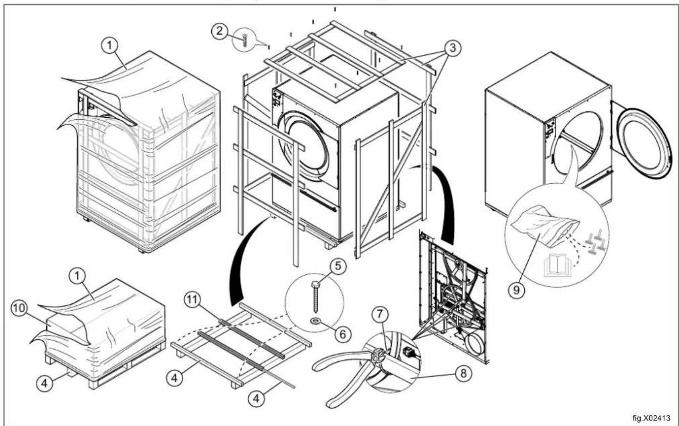 ELECTROLUX TD645SLD - Instructions pour le recyclage de l'emballage - 1