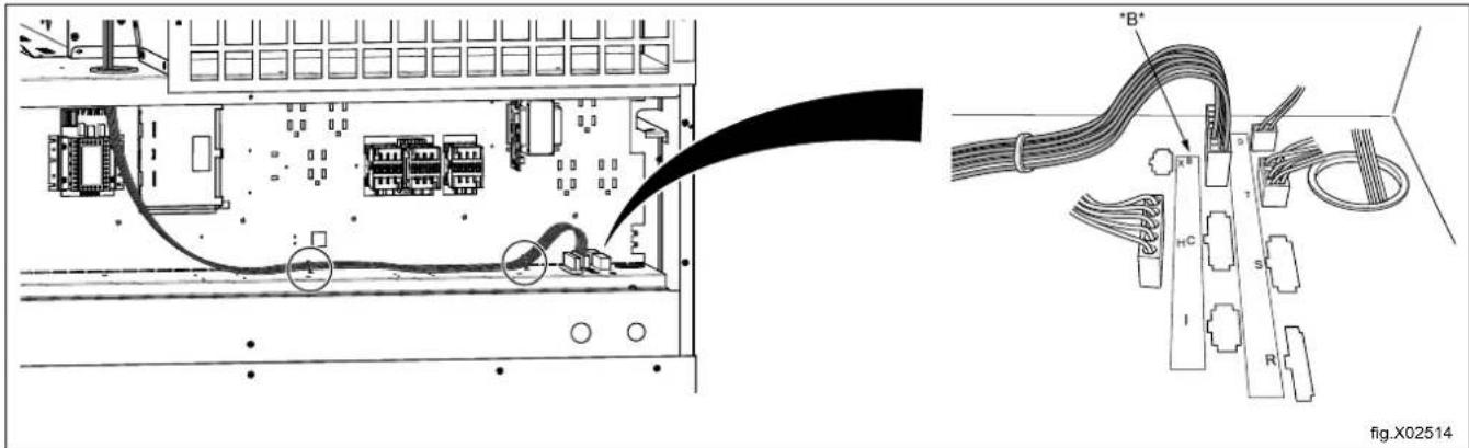 ELECTROLUX TD645SLD - Installation de l'unité de chauffage à vapeur - 8