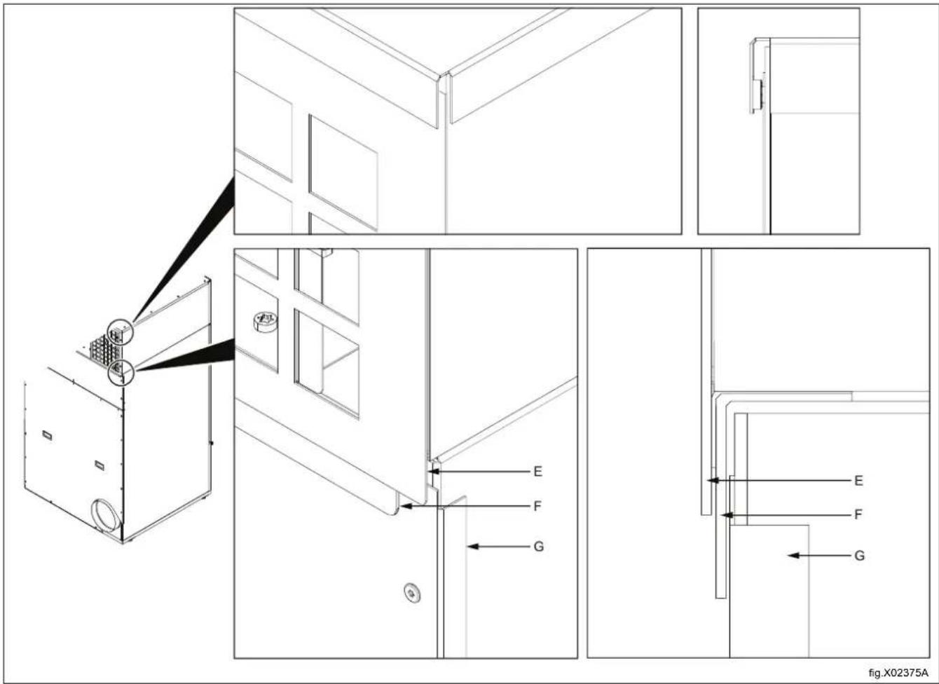 ELECTROLUX TD645SLD - Note! - 4