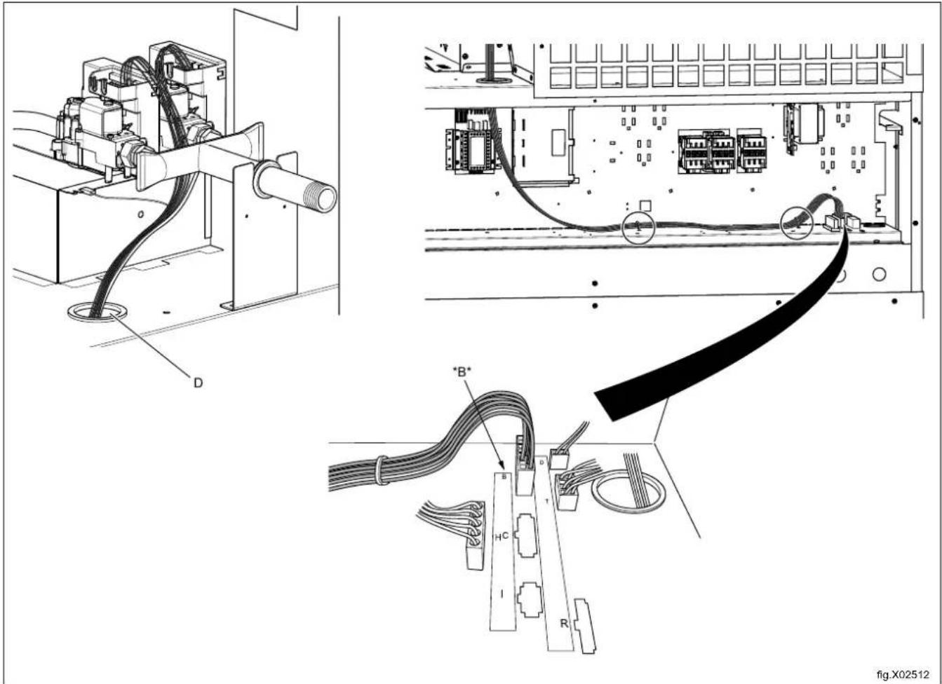 ELECTROLUX TD645SLD - Installation de l'unité de chauffage à gaz - 11