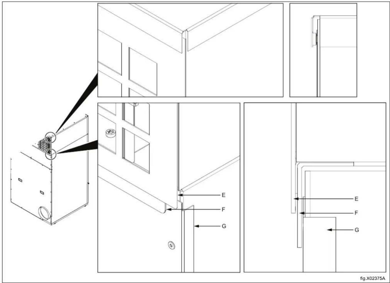 ELECTROLUX TD645SLD - Installation de l'unité de chauffage électrique - 13