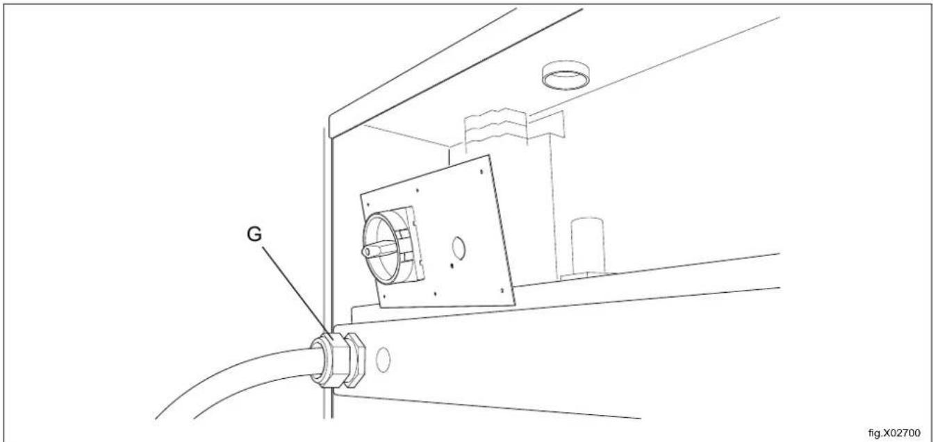 ELECTROLUX TD645SLD - Installation de l'unité de chauffage électrique - 12