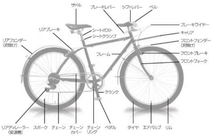 Wachsen WBG2602 - 警告 - 1