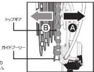 Wachsen WBG2602 - 買い忘はあらませんか? - 3