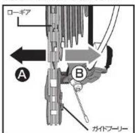 Wachsen WBG2602 - 買い忘はあらませんか? - 5