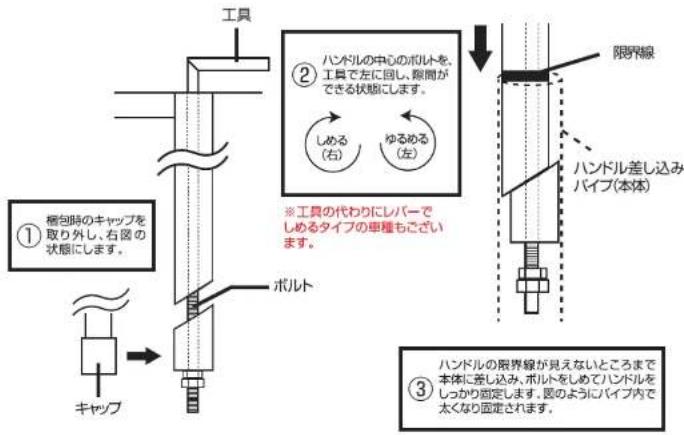 Wachsen WBG2602 - 八NDルの取付方法 - 1
